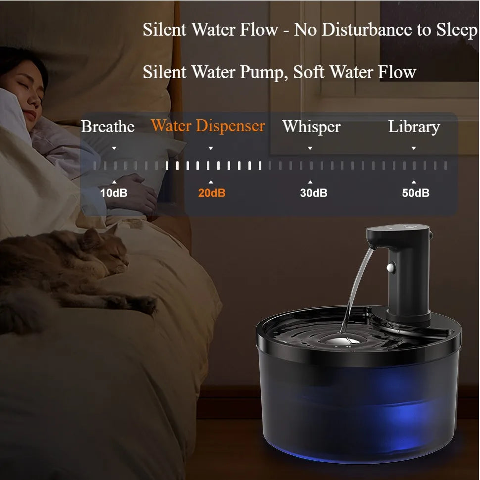 Automatic Pet Water Fountain / Dispenser